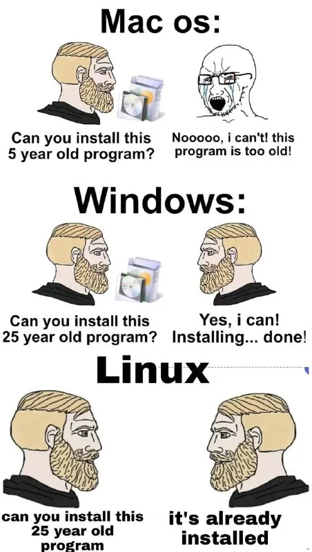 Mac Windows Linux Installation Meme