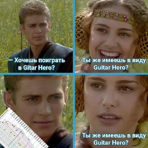 Ты имеешь в виду Guitar Hero?