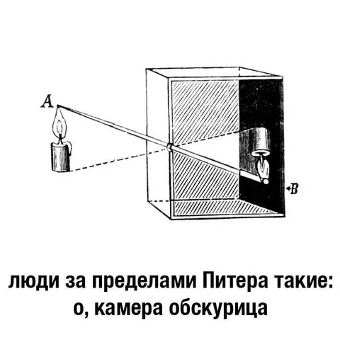 Камера-обскура за пределами Питера