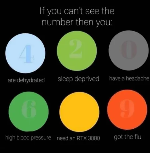 If You Can't See the Number