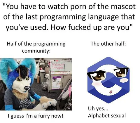 Programming Language Mascot Furries