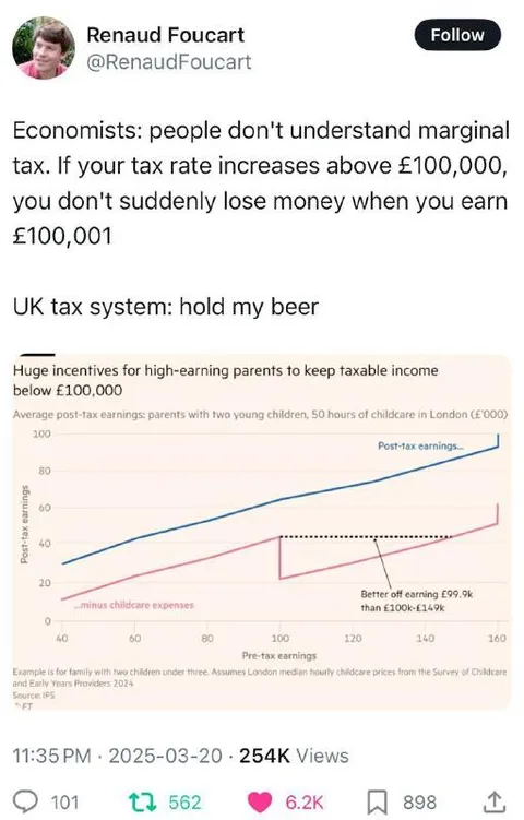 UK Tax System Hold My Beer