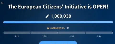 European Citizens' Initiative Victory