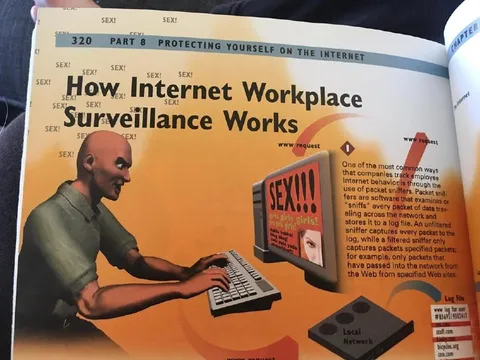 How Internet Workplace Surveillance Works