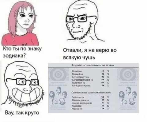 Скептик внезапно прошёл тест