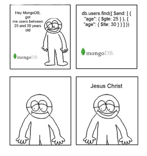 MongoDB Users Aged 25 to 30