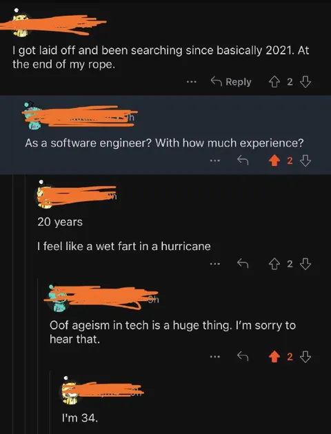 Twenty Years of Experience