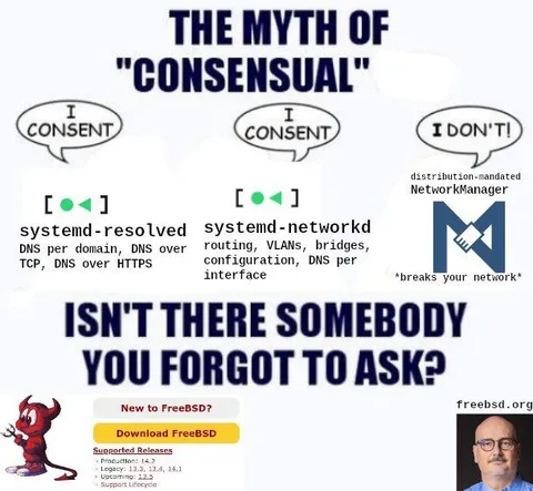 The Myth of Consensual Networking