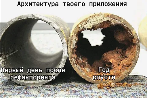 Архитектура приложения после рефакторинга