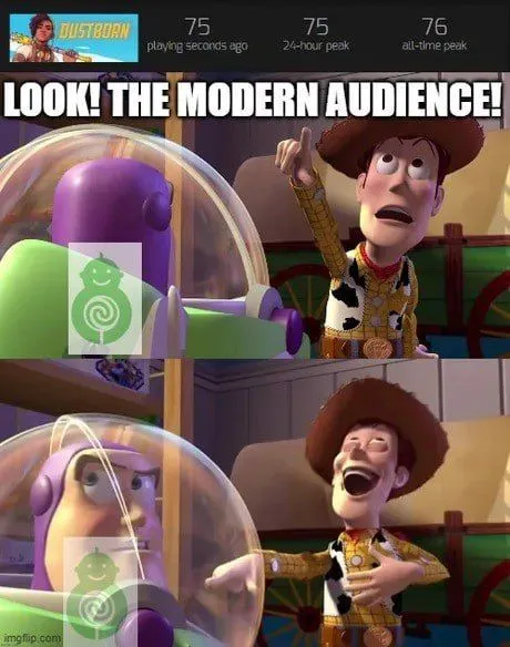 Look! The Modern Audience!