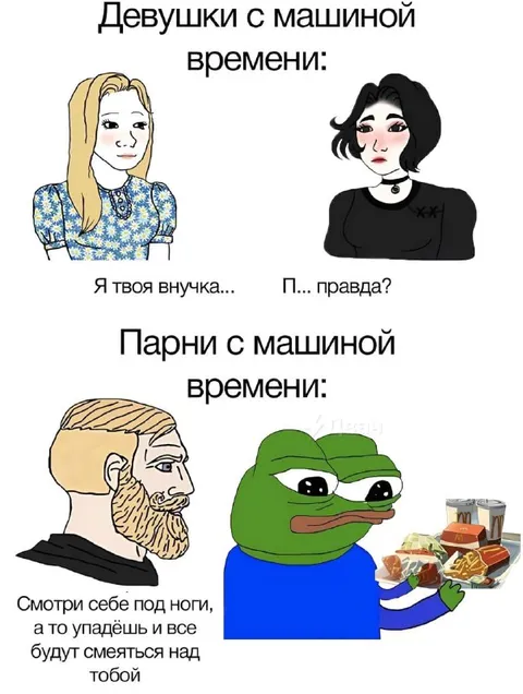 Девушки и парни с машиной времени