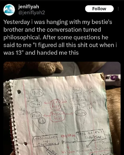 Figured It Out at 13