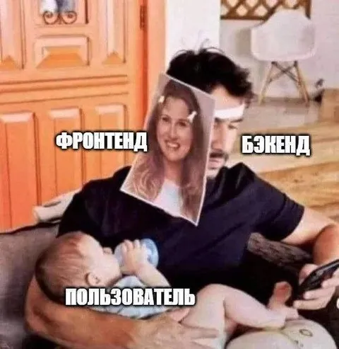 Фронтенд, бэкенд и пользователь