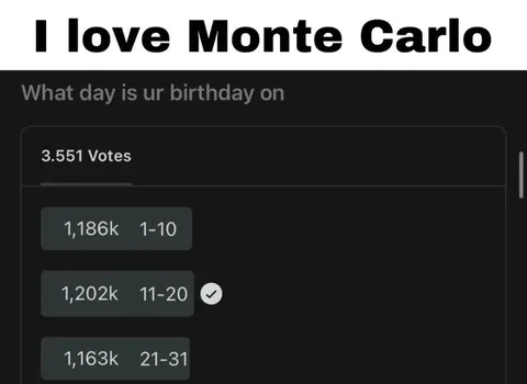 I Love Monte Carlo Birthday Poll