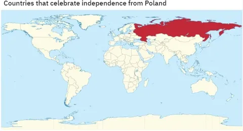 Countries That Celebrate Independence From Poland