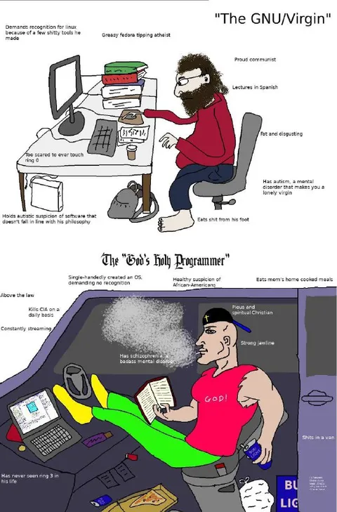 The GNU Virgin vs God's Holy Programmer