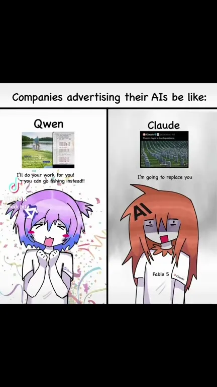 Companies Advertising Their AIs