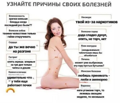 Узнайте причины своих болезней