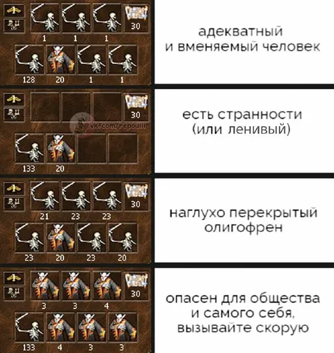 Четыре стадии безумия