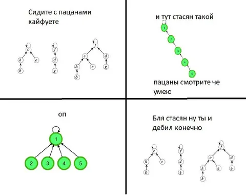 Стасан показывает фокус с графом