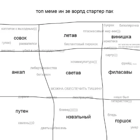 Топ меме ин зе ворлд стартер пак