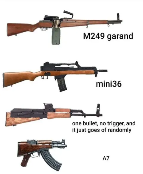 Randomly Firing Rifle Labels