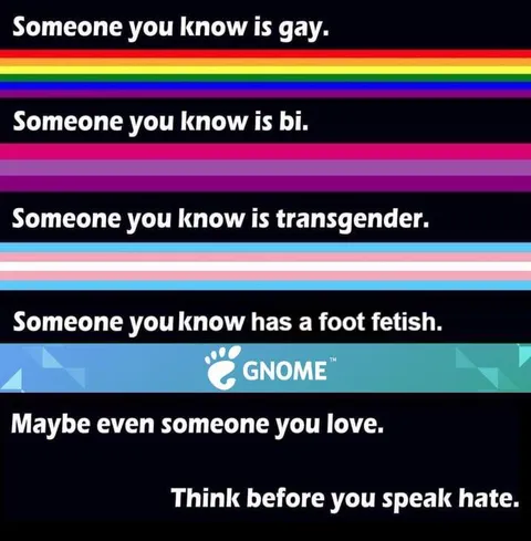 Think Before You Speak Hate