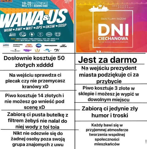 Wawa i Jus: darmowe dni miasta