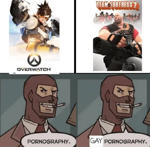 Gay Pornography Meme