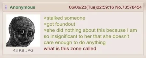 What Is This Zone Called