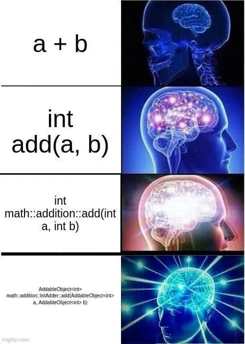 Эволюция сложения