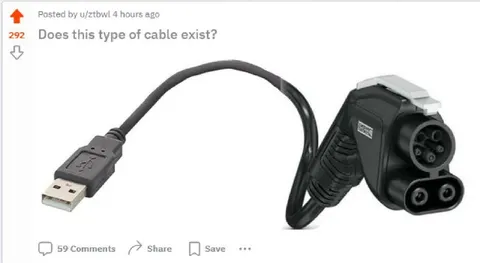 Does This Cable Exist?