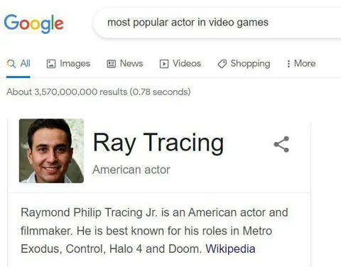 Most Popular Video Game Actor