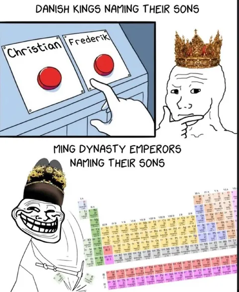 Danish Kings vs Ming Emperors