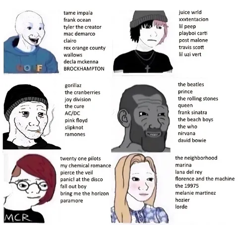 Choose Your Music Fighter