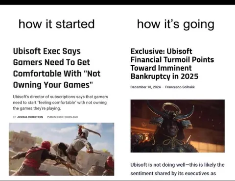 Ubisoft How It Started vs Going
