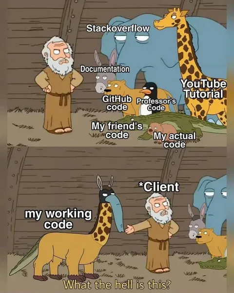 My Working Code Explained