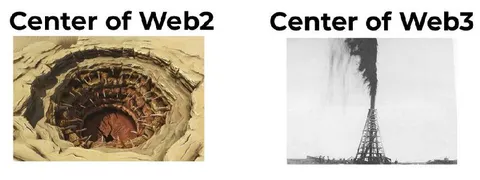 Center of Web2 vs Web3