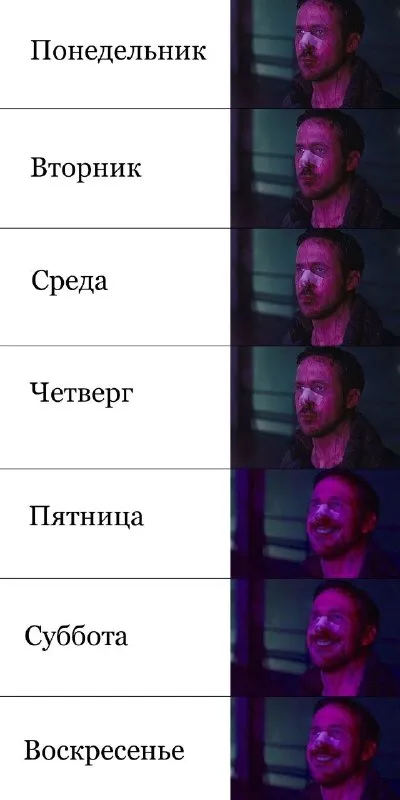 Настроение по дням недели