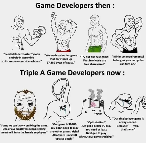 Game Developers Then vs Now