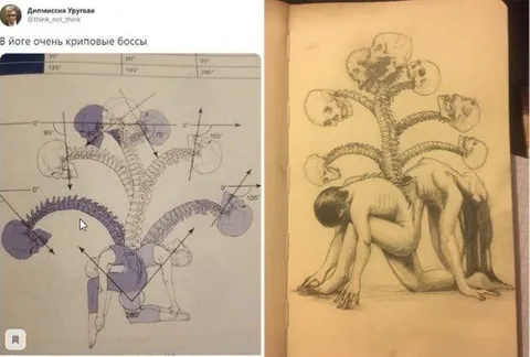 Криповые боссы в йоге