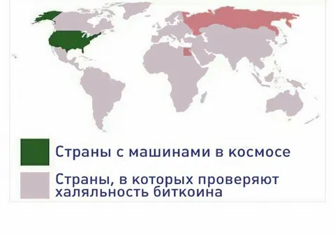 Машины в космосе и халяльный биткоин