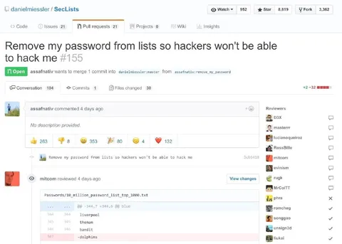 Password List Security Fail