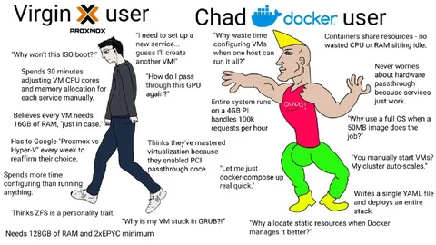 Virgin Proxmox User vs Chad Docker User