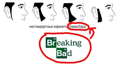 Нестандартные варианты бакенбард