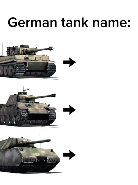 German Tank Names Reveal