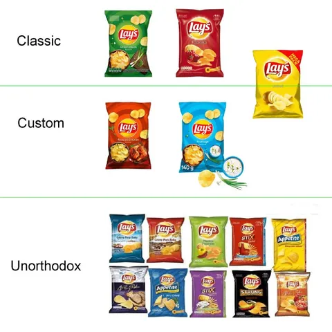 Classic, Custom, Unorthodox Chips