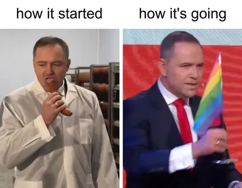 How It Started, How It’s Going