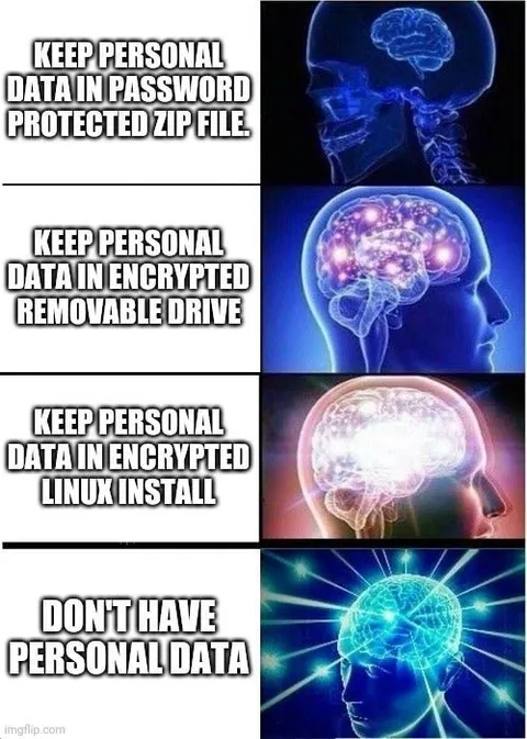 Personal Data Security Evolution