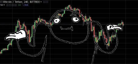 Смешной график биткоина
